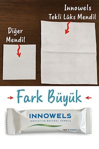 Araç Içi Tekli Lüks Islak Mendil Temizlik Mendili 1 Kutu/90 Adet ürün fotoğrafı