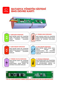 Dreame F9 5200mah Pili Uyumlu Robot Süpürge Bataryası C5207bs-dre-011 ürün fotoğrafı