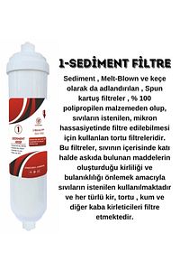 Tüm Kapalı Kasa Su Arıtma Cihazlarına Uyumlu 6 Filtre 10 Aşama Mineral Filtreli Set ürün fotoğrafı