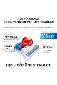 Quantum Hepsi Bir Arada Bulaşık Makinesi Deterjanı Kapsül Tablet 120 Adet (60 x 2'li) ürün fotoğrafı