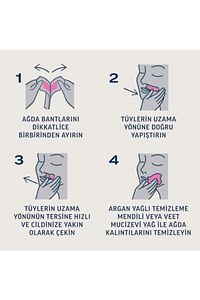 Professıonal Sir Ağda Bandı Yüz Bölgesi Normal Ciltler 20'li ürün fotoğrafı