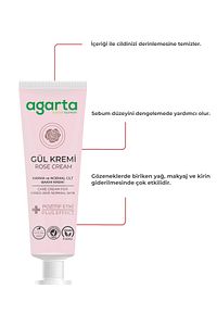 Doğal Gül Aromalı Nemlendirici El Ve Vücut Bakım Kremi 75 ml ürün fotoğrafı