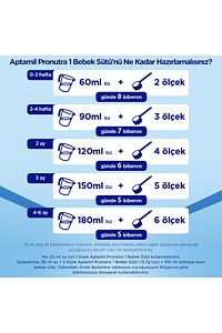 1 Bebek Sütü 800 Gr ürün fotoğrafı