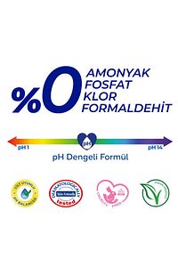 Pratik Yüzey Temizlik Havlusu Limon 96x4 (384 YAPRAK) ürün fotoğrafı