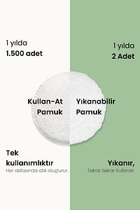 Yıkanabilir Makyaj Temizleme Pamuğu | Büyük Boy ürün fotoğrafı