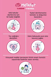 Koku Giderici Kuru Köpük Köpek Şampuanı, Doğal Ve Organik Köpek Parfümü, Yavrular Için Uygun 200 Ml ürün fotoğrafı