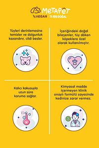 Doğal Köpek Kuru Köpük Şampuanı Vanilya , Yavru Köpeklere Uygun Organik Formül Için, Tüy Bakımı ürün fotoğrafı