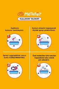 Parfümsüz Özel Kedi Kumu Koku Giderici, Doğal Ve Kokusuz/naturel Kedi Tuvaleti Için Sprey, 400 ml ürün fotoğrafı