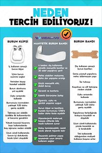 Premium Mıknatıslı Burun Bandı, 15'li Beyaz Horlama Önleyici Ve Burun Aparatı ürün fotoğrafı