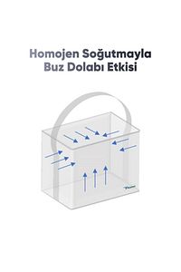 Pf15 Kamp&piknik Katlanır Soğutucu Termal Çanta, Elektriksiz&buzsuz 15 Litre 16 Saat Soğuk Tutma ürün fotoğrafı