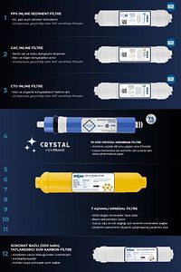Su Arıtma Cihazı 12 Aşamalı Multimineral Filtreli 12 Lt Çelik Tanklı (BNP12-M-S) ürün fotoğrafı