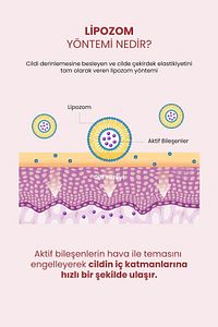 Adenozin Içeren Göz Altı Koyu Görünümü Gideren Kırışıklık Karşıtı Göz & Boyun Kremi 10 ml ürün fotoğrafı
