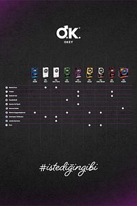 Zirve 45'li Prezervatif ürün fotoğrafı