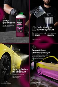 Active Foam Magic 1l - Hızlı Köpüren Renk Değiştiren Fırçasız Oto Yıkama Şampuanı (TÜM ARAÇLAR IÇİN) ürün fotoğrafı