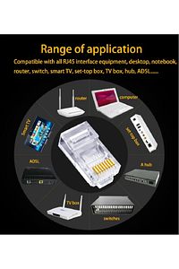 Yeni Nesil Rj45 Cat5 Cat6 Ethernet Internet Kablo Soketi Konnektör Delikli 8p8c Jack Utp Uç 100 Adet ürün fotoğrafı