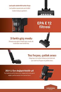Vcp 7330 Hyperclean 450 Watt Bldc Motor Şarjlı Dik Süpürge ürün fotoğrafı