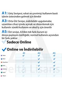 Dvr Nvr Box Pano Rack Kabineti Ve Monitör Koruma Panosu ürün fotoğrafı