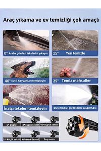 En Yeni Çift Akü Şarjlı Yüksek Basınçlı Oto Araba Bahçe Yıkama Ve Temizleme Tabancası Makinesi Mavı ürün fotoğrafı