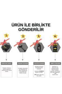 (YERLİ VE MİLLİ ÜRETİM & YAZILIM) ürün fotoğrafı