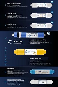 Su Arıtma Cihazı 13 Aşamalı Multimineral Ve Detoks Filtreli 8 Lt Çelik Tanklı (DNP13-M-S) ürün fotoğrafı