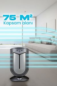 Vigor Plus Koku, Duman Ve Tüy Giderici Iyonizer Hava Temizleyici-hava Temizleme Cihazı ürün fotoğrafı