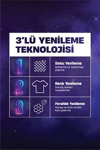 Sıvı Çamaşır Deterjanı Hassas 4x2.97L (212 Yıkama) – Siyah, Renkli ve Açık Renkler ve Çiçek Cazibesi ürün fotoğrafı