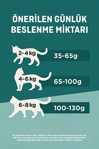 Somonlu Kısırlaştırılmış Kedi Maması 1,5 Kg ürün fotoğrafı