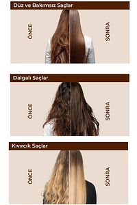 Brezilya Fönü, Saç Düzleştirme & Keratin Botoks, Güçlendirici Ve Besleyici Evde Keratin Bakım Seti ürün fotoğrafı