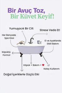 Lavanta Manikür, Pedikür, Banyo Tuzu, Köpüren Banyo Tozu, Ayak Spa Tuzu 100 gr ürün fotoğrafı
