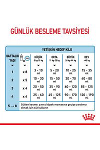 Baby Dog Milk Yavru Köpekler Için Süt Ikame Maması 400g ürün fotoğrafı