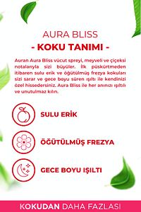 Bebek Pudrası Parfümlü Kadın Vücut Spreyi Baby Powder Body Mist Spray 100ml ürün fotoğrafı