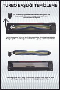 Pratic Aır Power P 1250 Antrasit Torbasız Dönebilen Turbo Başlıklı Dikey Süpürge . ürün fotoğrafı