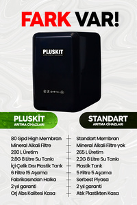 15 Aşamalı 80 Gpd So Good Lg Membranlı 8 L Çelik Tanklı Su Arıtma Cihazı ürün fotoğrafı