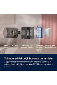 (PC91-ALRG 900258445) Torbasiz Süpürge ürün fotoğrafı
