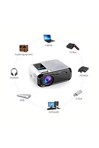 E500s Görüntü Aktarımlı 1080p Ultra Hd Hdmı 150 Inch Wifi 500 Ans Hoparlörlü Projeksiyon Cihazı ürün fotoğrafı