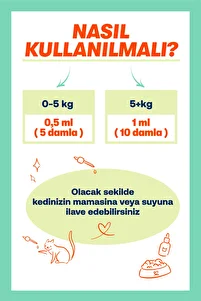 Köpekler İçin Biotin ve Çinko İçeren Tüy Dökülmesini Azaltıcı Plus+B Damla – 50ml ürün fotoğrafı