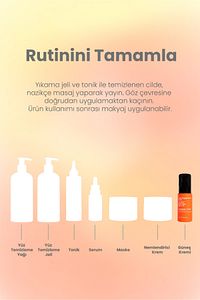 Yüz Güneş Kremi 50ml - Su Bazlı Spf 50 Ultra Koruyucu Leke Karşıtı Nemlendirici Vegan (TÜM CİLTLER) ürün fotoğrafı