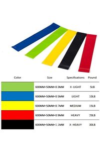 5 Li Set Aerobik Bandı Fitness Egzersiz Plates Direnç Lastiği Crossfit Kas Germe Ve Jimnastik Seti ürün fotoğrafı