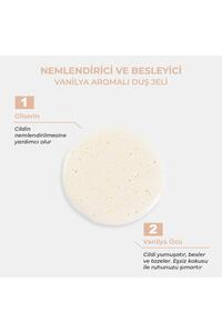 Nemlendirici Ve Besleyici Vanilya Aromalı Duş Jeli 400 ml ürün fotoğrafı