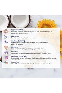 Organik Göğüs Ucu Balmı 60ml ürün fotoğrafı