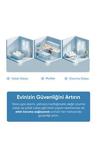 Akıllı Yanıcı Gaz Alarmı Mobil Bildirim Ve Sesli Uyarı ürün fotoğrafı