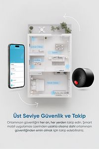 Akıllı Yanıcı Gaz Alarmı Mobil Bildirim Ve Sesli Uyarı ürün fotoğrafı