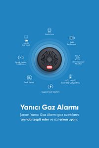 Akıllı Yanıcı Gaz Alarmı Mobil Bildirim Ve Sesli Uyarı ürün fotoğrafı