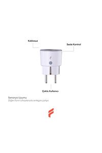 Akıllı Priz, Wifi, Uzaktan Kontrol, Anlık Enerji Tüketim Takip, Zamanlayıcı ürün fotoğrafı