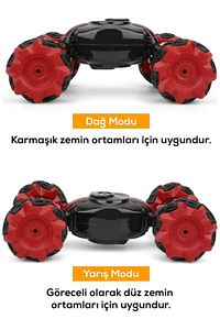 Full Fonksiyon Oyuncak Kumandalı Şarjlı ürün fotoğrafı