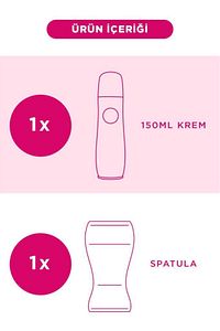 Professional Tüy Dökücü Krem Sprey Bacak&Vücut Bölgesi Hassas Ciltler 150ml ürün fotoğrafı