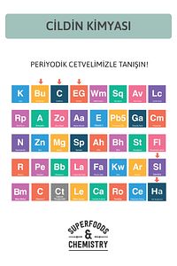 Göz Altı Koyu Görünümü Ve Kırışıklık Karşıtı Nemlendirici Göz Altı Kremi ürün fotoğrafı