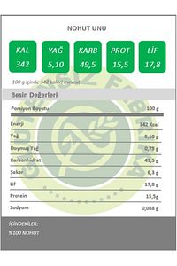 Glütensiz Kepekli Çiğ Nohut Unu 1 Kg ürün fotoğrafı