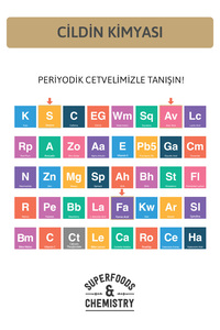 Karınca Yumurtası Yağı Tüy Azaltıcı Ve Nemlendirici Serum 2'li Süper Set 30ml ürün fotoğrafı