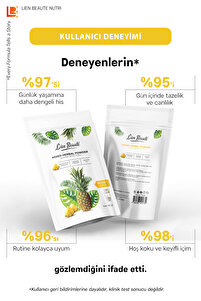 Bromelain Ananas Içeren Doğal İçerikli Detoks Form Çayı Tozu 1 Aylık Kullanım ürün fotoğrafı